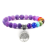 bracelet arbre de vie quartz rose