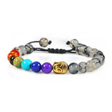 Bracelet Chakras Pierre Céleste