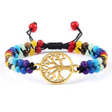 bracelet bouddha