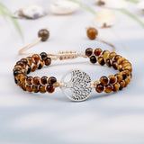 <center>Bracelet de Yoga<p></p>Pierre Turquoise</center>