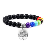 bracelet 7 chakras