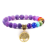 Bracelet chakra quartz rose