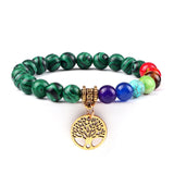 Bracelet chakra malachite