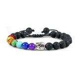 bracelet 7 chakras