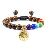 bracelet arbre de vie oeil de tigre