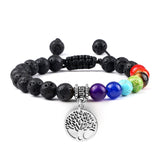 bracelet 7 chakras