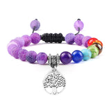 bracelet 7 chakras