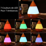 Diffuseur Huile Essentielle Bluetooth LED