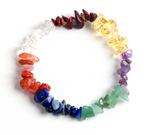 Bracelet Pierre 7 chakras