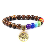 bracelet chakra oeil de tigre