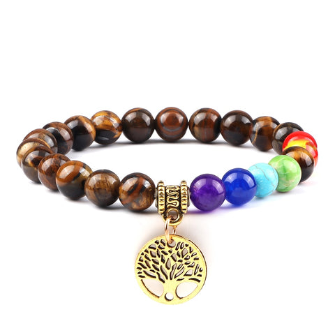 bracelet chakra oeil de tigre