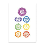 Tableau Zen Chakras et Lotus