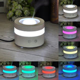 Diffuseur Ultrasonique LED