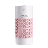 Diffuseur Huile Essentielle Relaxation