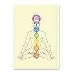 Tableau Zen 7 Chakras