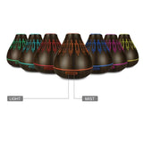 Diffuseur Huile Essentielle LED