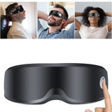 Massage yeux utilisation