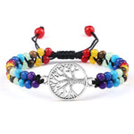 Bracelet chakras